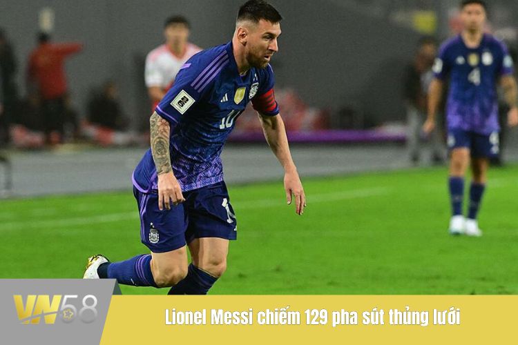 Lionel Messi chiếm 129 pha sút thủng lưới